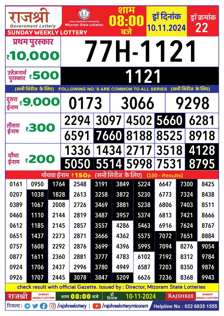 Lottery Result Today November 10, 2024