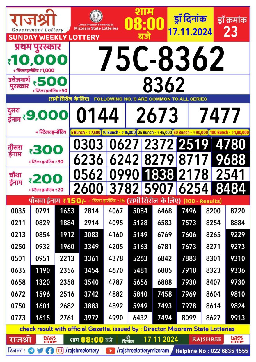 Lottery Result Today November 17, 2024