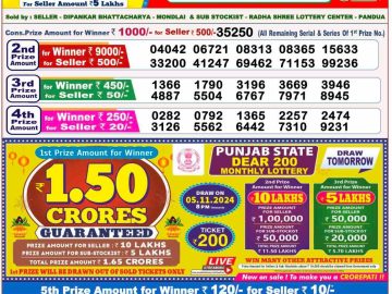 Lottery Result Today November 4, 2024