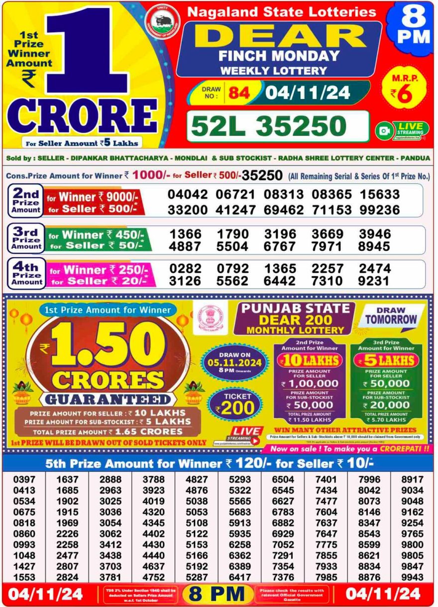 Lottery Result Today November 4, 2024