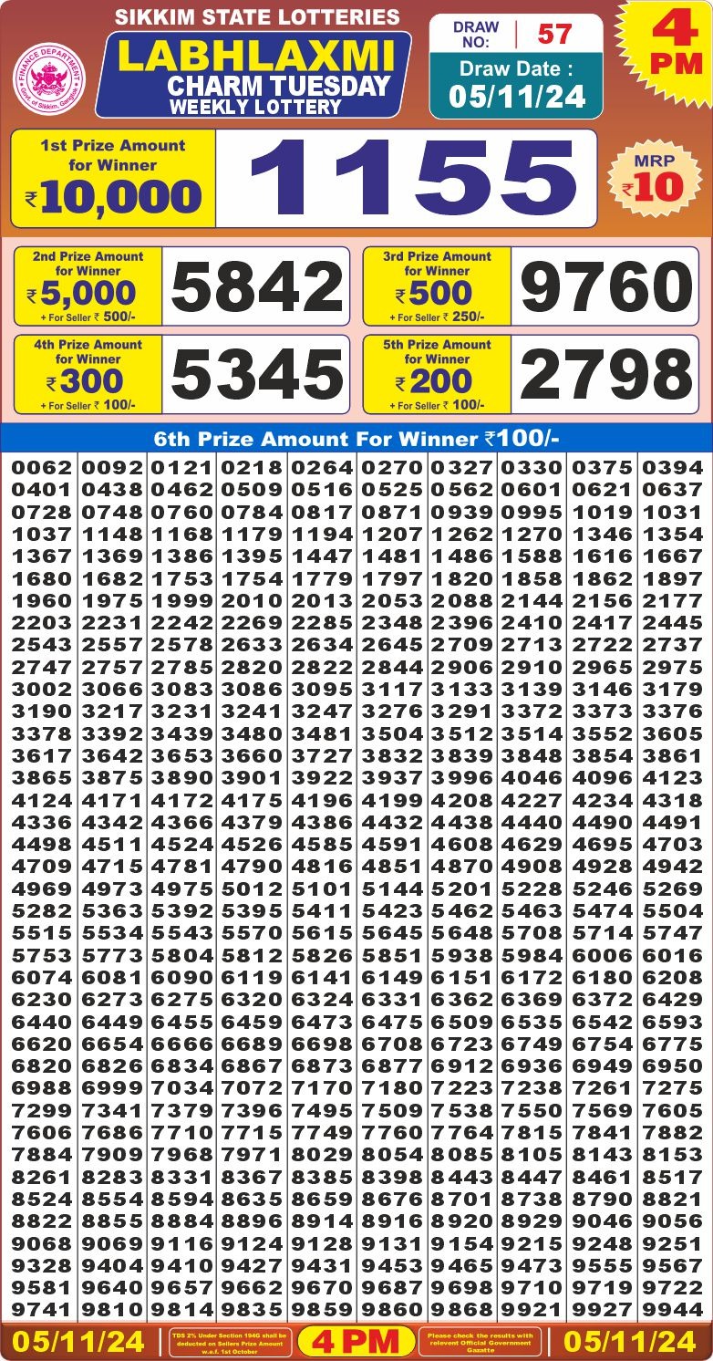 Lottery Result Today November 5, 2024