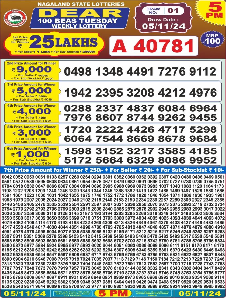 Lottery Result Today November 5, 2024