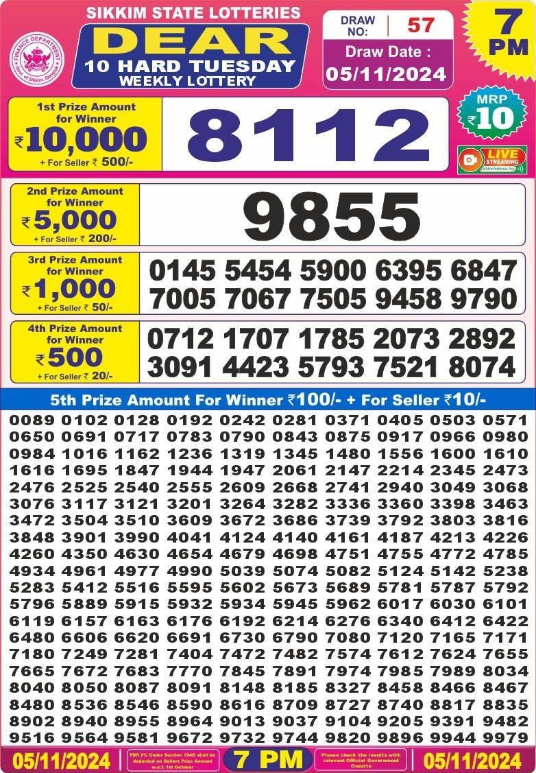 Lottery Result Today November 5, 2024