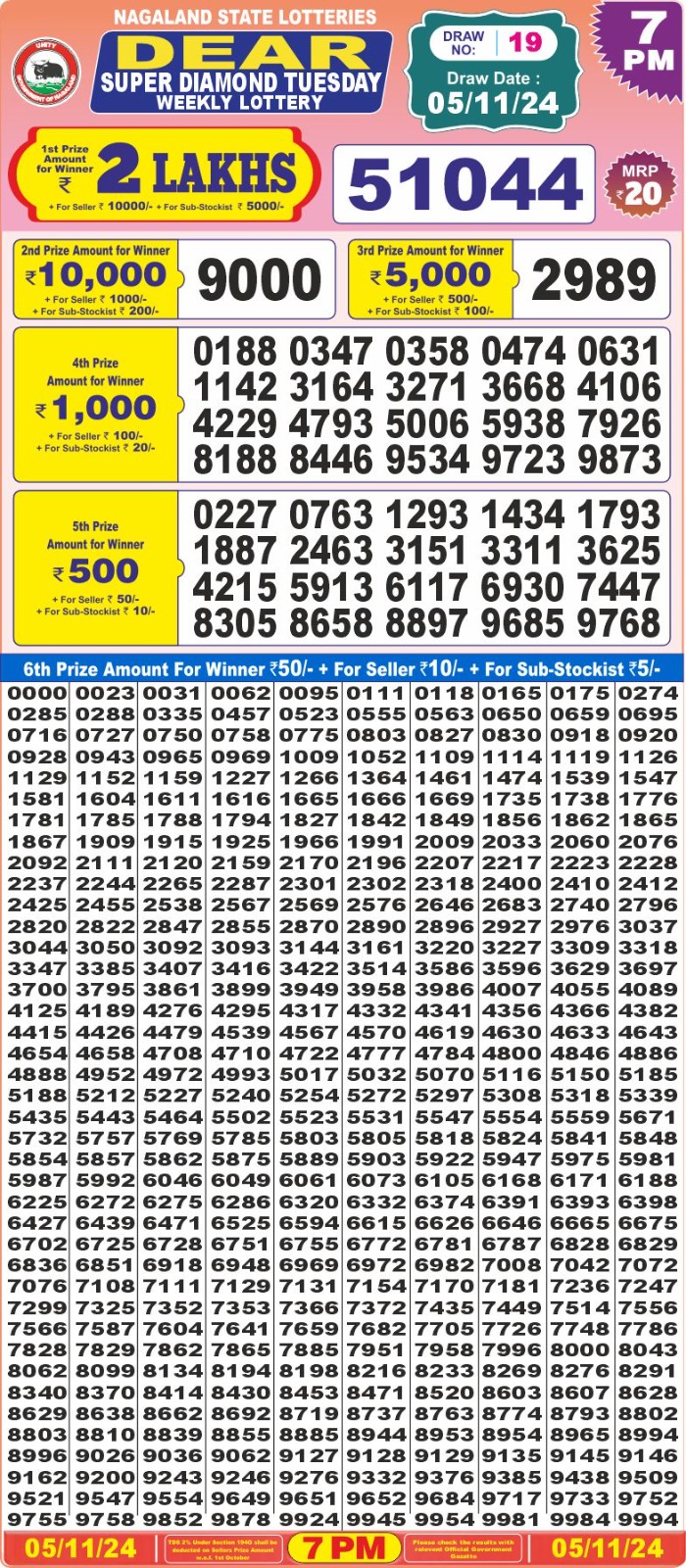 Lottery Result Today November 5, 2024