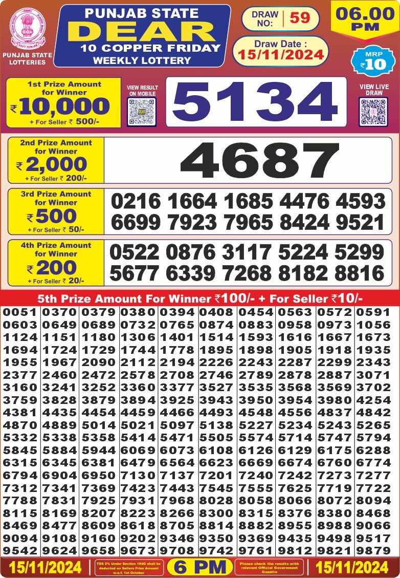 Lottery Result Today November 15, 2024