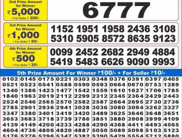 Lottery Result Today November 18, 2024