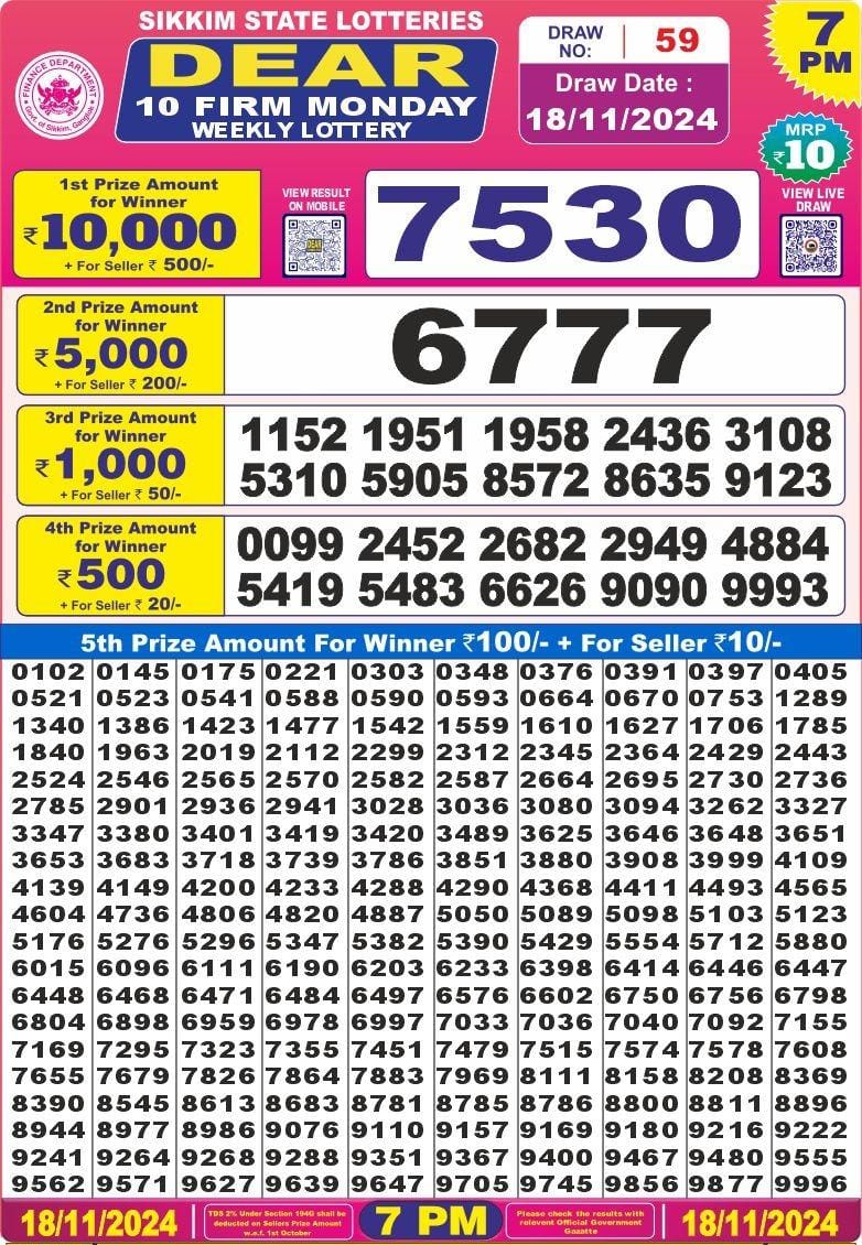 Lottery Result Today November 18, 2024