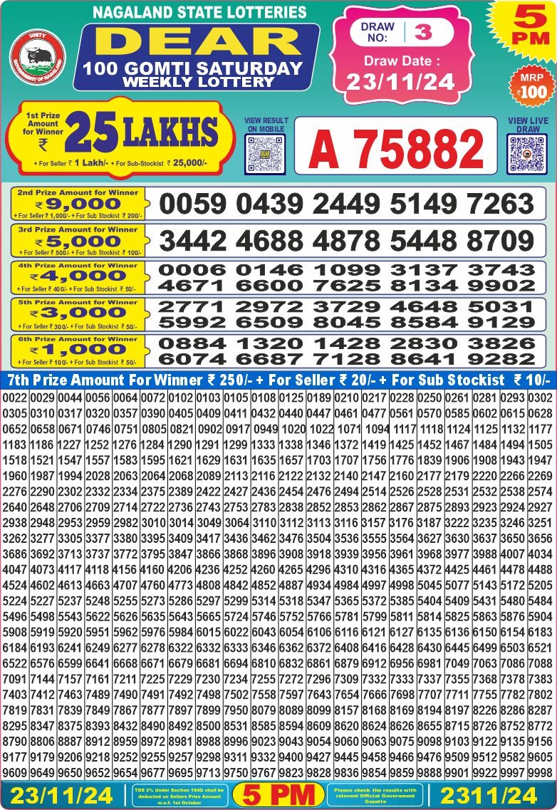 Lottery Result Today November 23, 2024