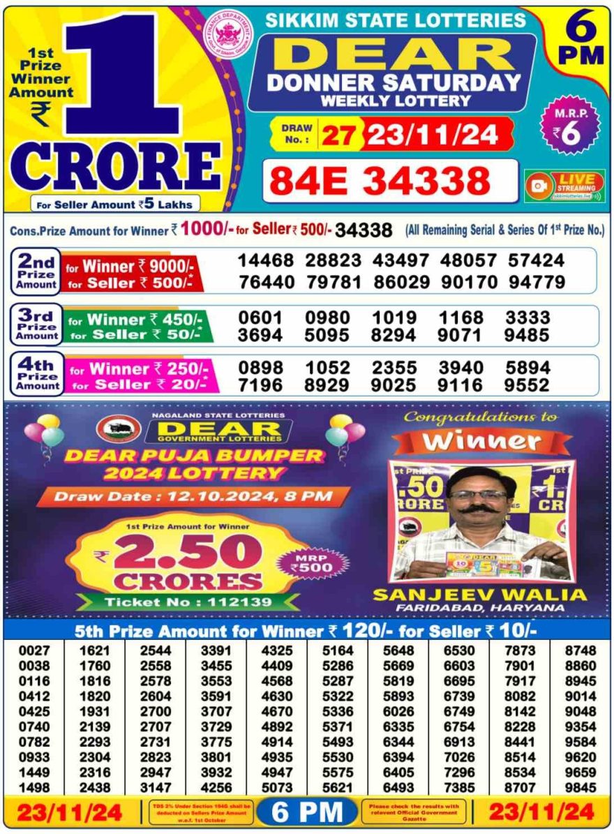 Lottery Result Today November 23, 2024