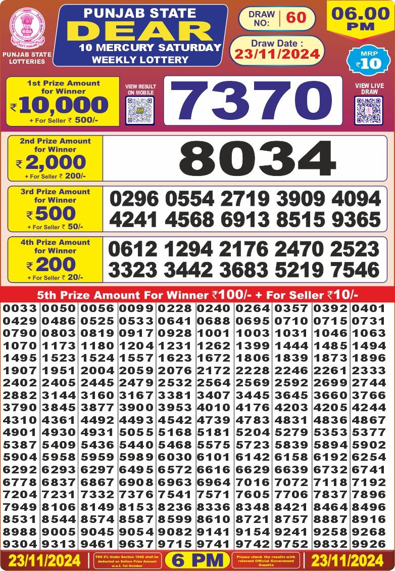 Lottery Result Today November 23, 2024