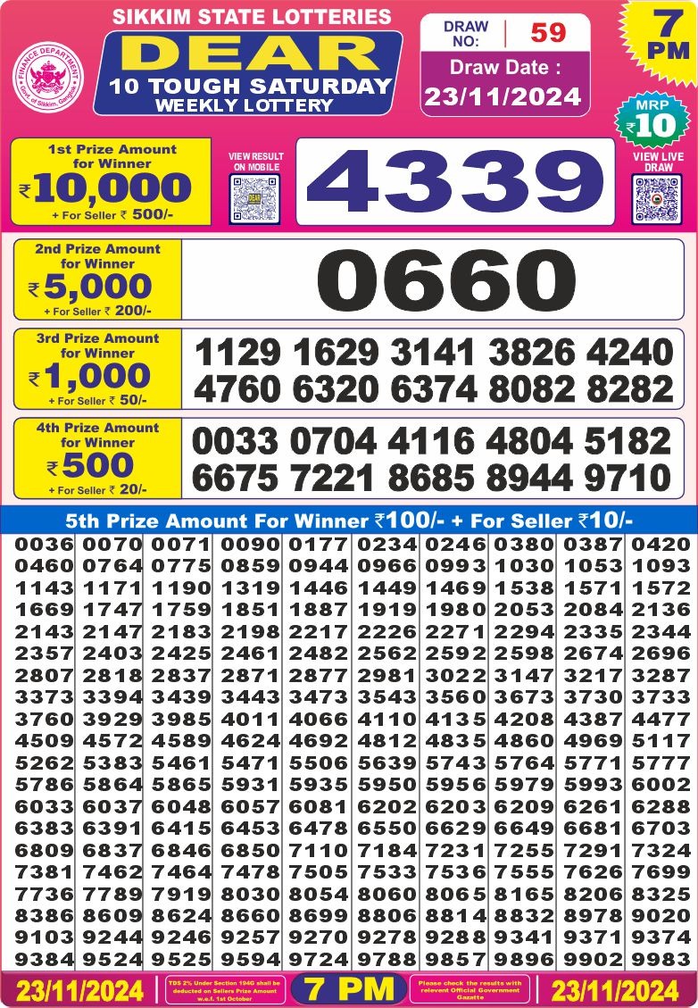 Lottery Result Today November 23, 2024