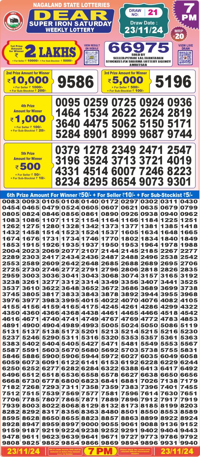 Lottery Result Today November 23, 2024