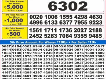 Lottery Result Today November 13, 2024