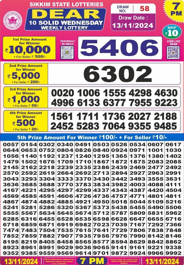 Lottery Result Today November 13, 2024