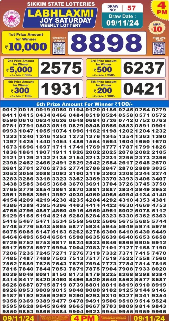 Lottery Result Today November 9, 2024