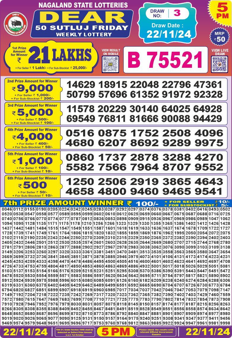 Lottery Result Today November 22, 2024