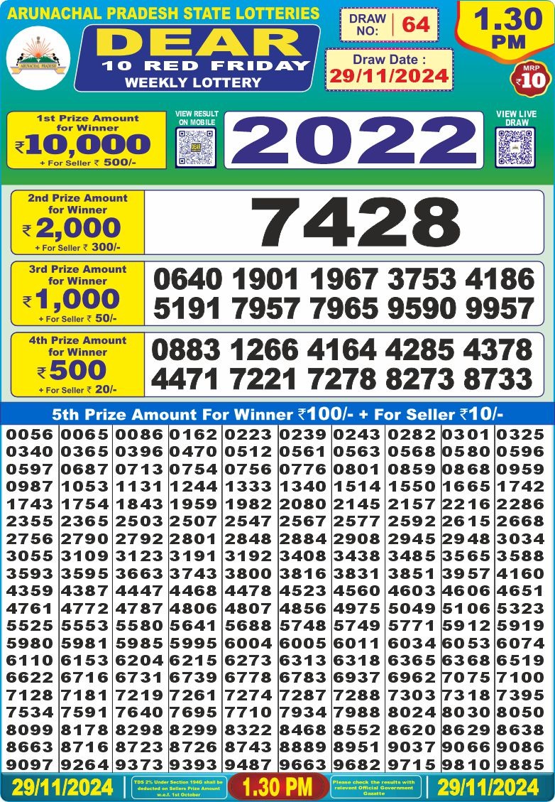 Lottery Result Today November 29, 2024