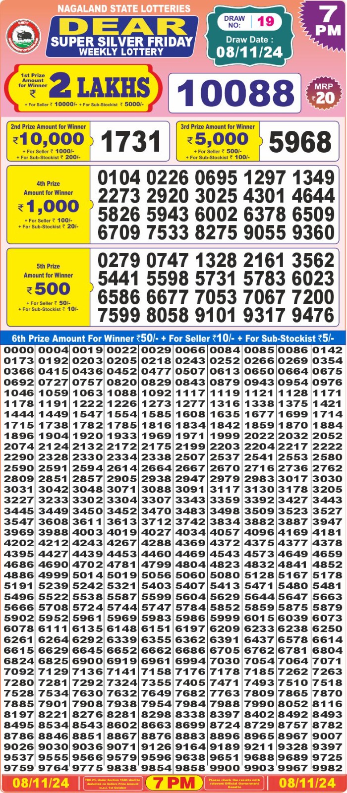 Lottery Result Today November 8, 2024