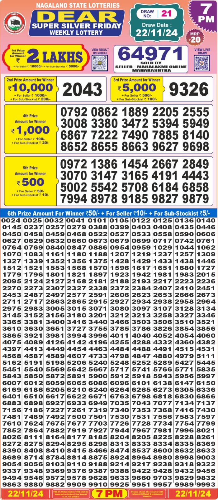 Lottery Result Today November 22, 2024