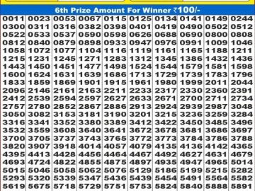 Lottery Result Today November 27, 2024