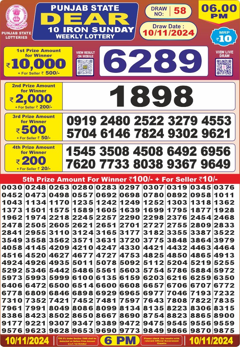 Lottery Result Today November 10, 2024