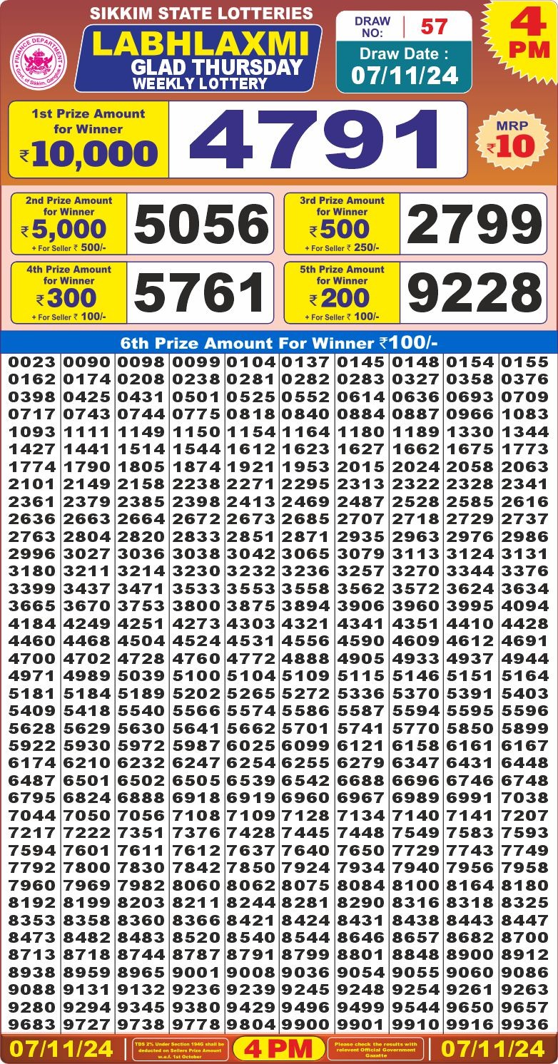 Lottery Result Today November 7, 2024