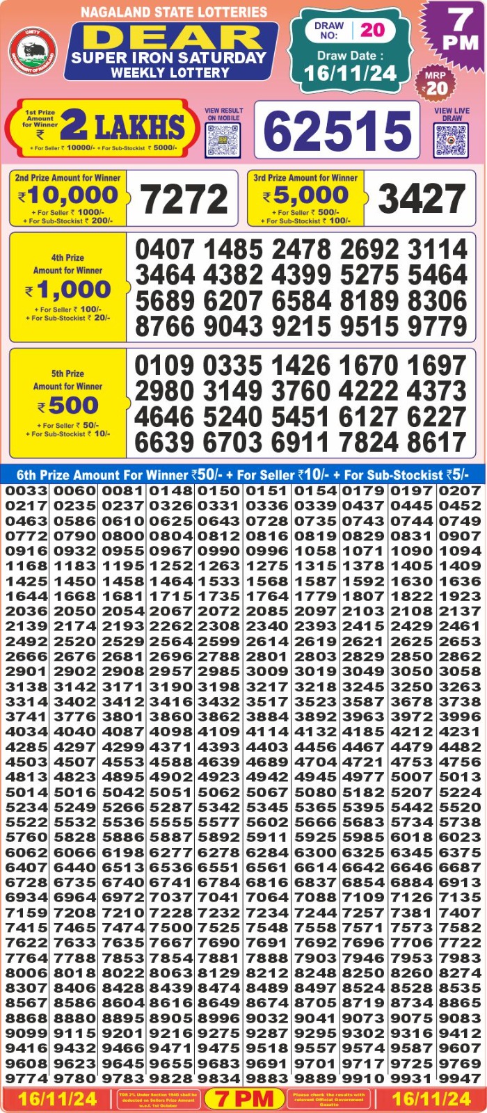 Lottery Result Today November 16, 2024