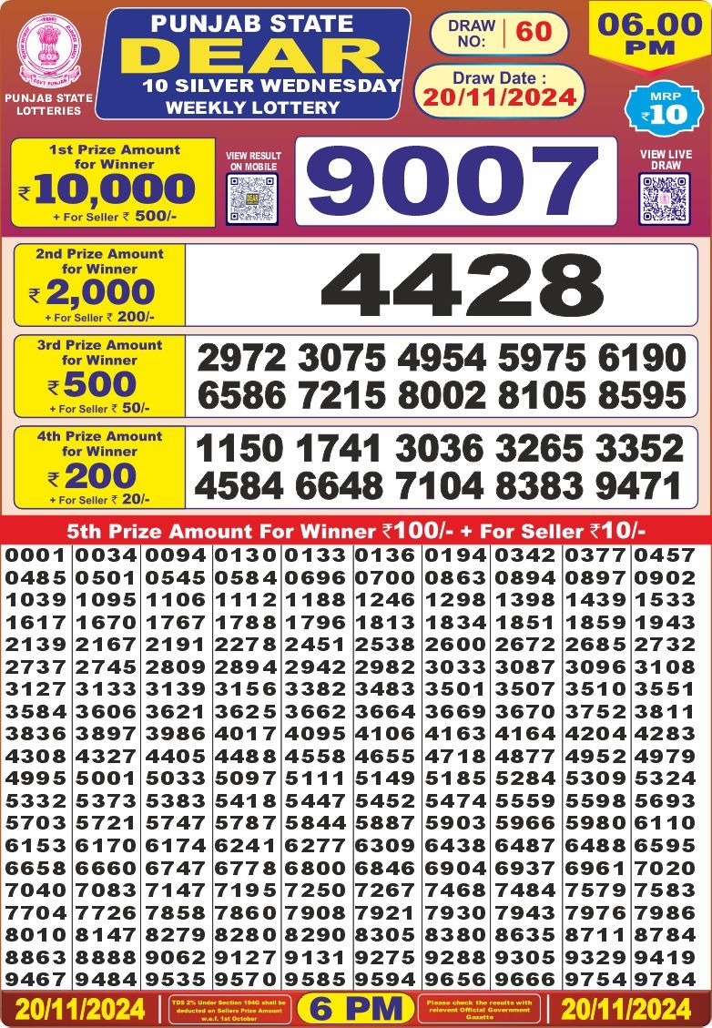 Lottery Result Today November 20, 2024