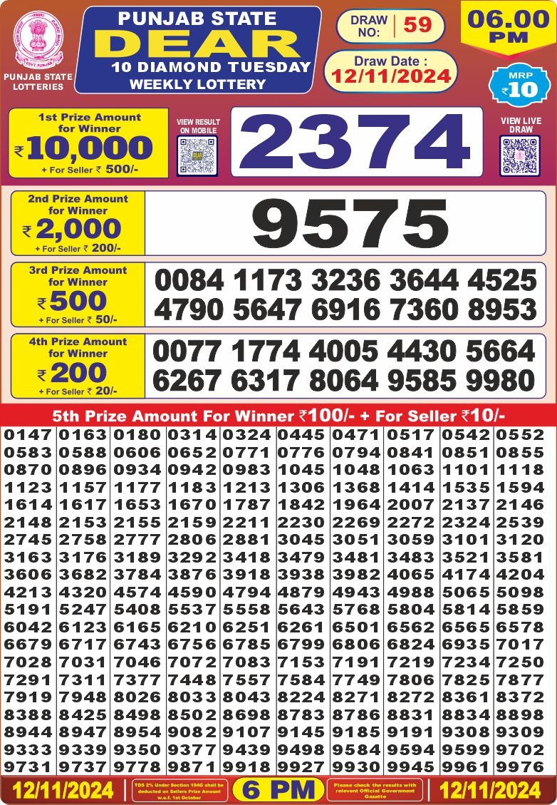 Lottery Result Today November 12, 2024