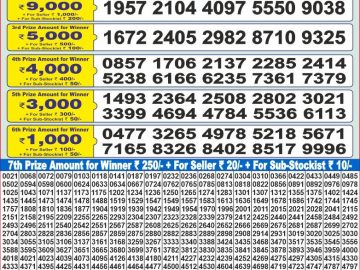 Lottery Result Today November 19, 2024