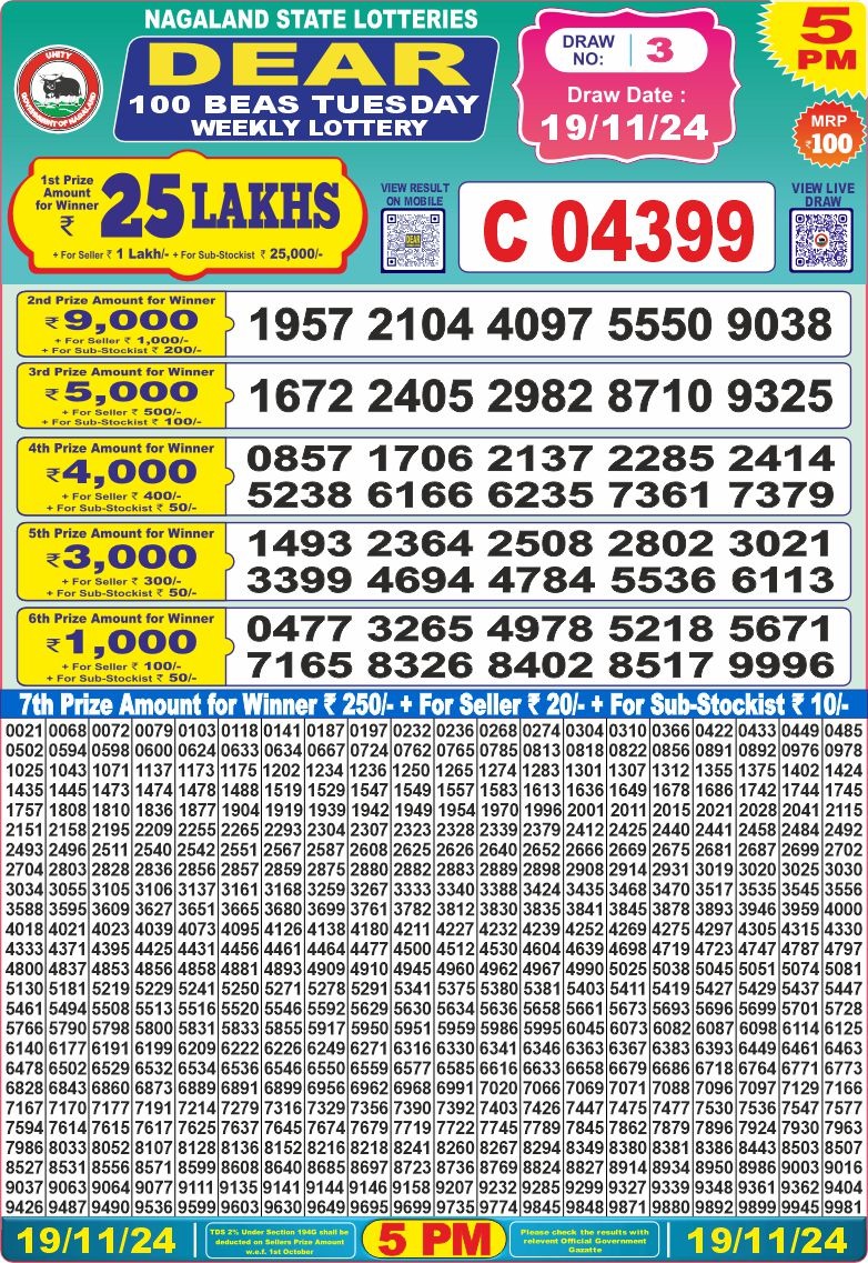 Lottery Result Today November 19, 2024