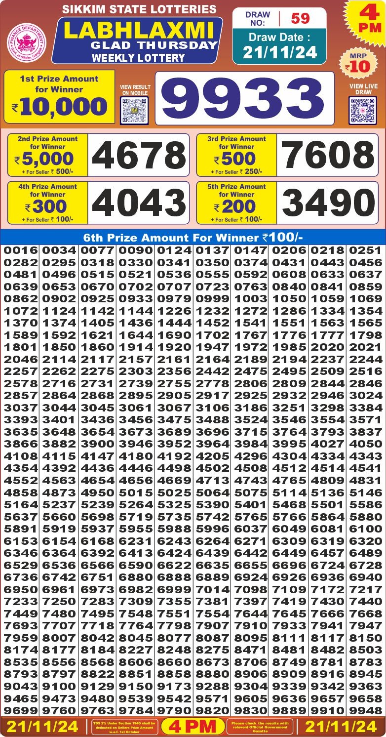 Lottery Result Today November 21, 2024