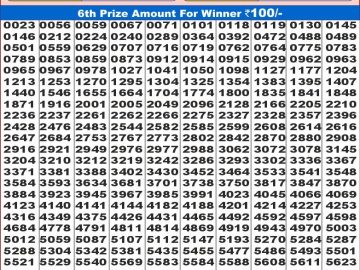 Lottery Result Today November 15, 2024