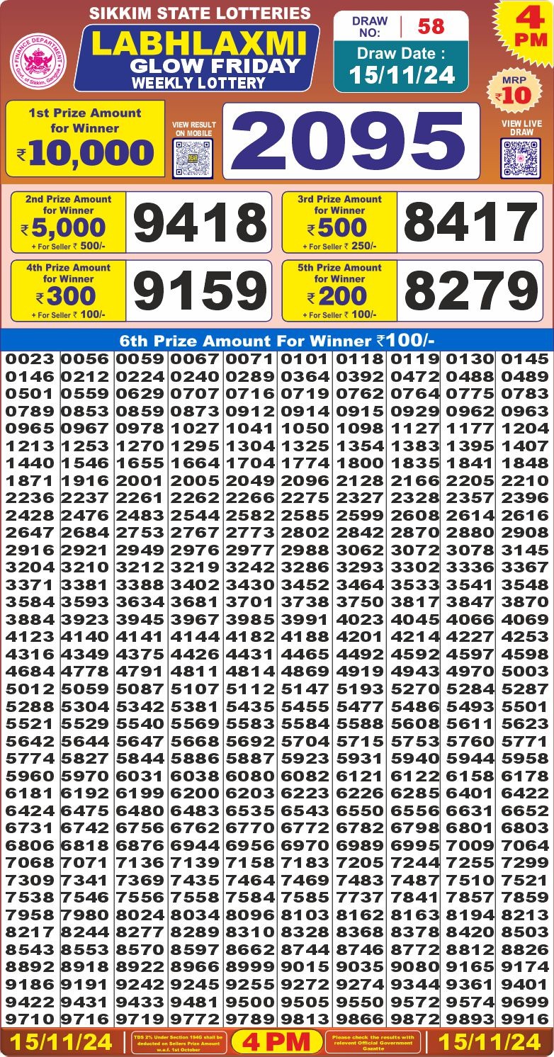 Lottery Result Today November 15, 2024