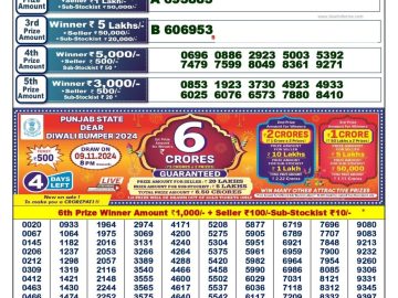 Lottery Result Today November 5, 2024