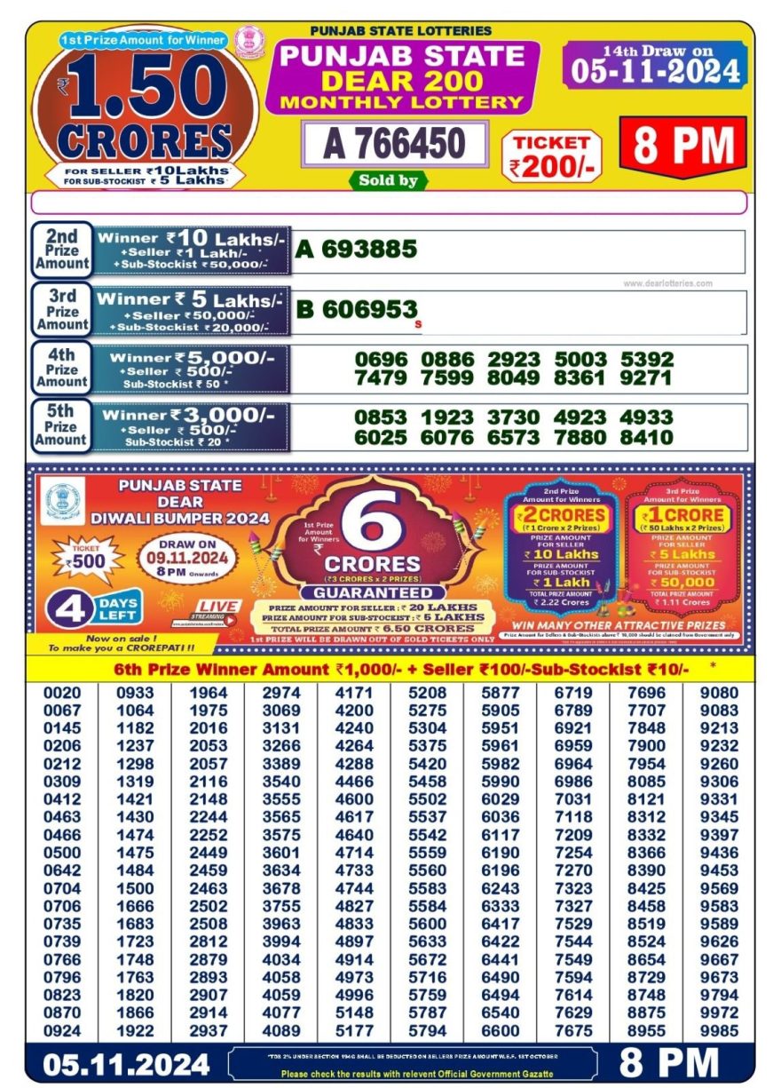 Lottery Result Today November 5, 2024