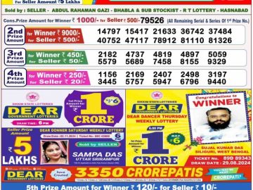 Lottery Result Today November 12, 2024