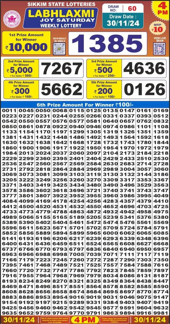 Lottery Result Today November 30, 2024