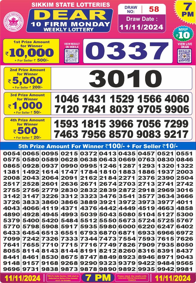 Lottery Result Today November 11, 2024