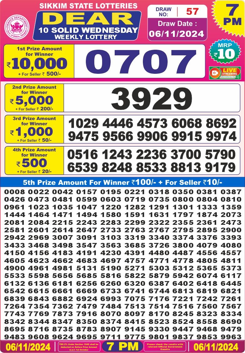 Lottery Result Today November 6, 2024