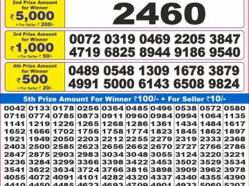 Lottery Result Today November 14, 2024