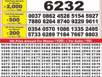 Lottery Result Today November 3, 2024