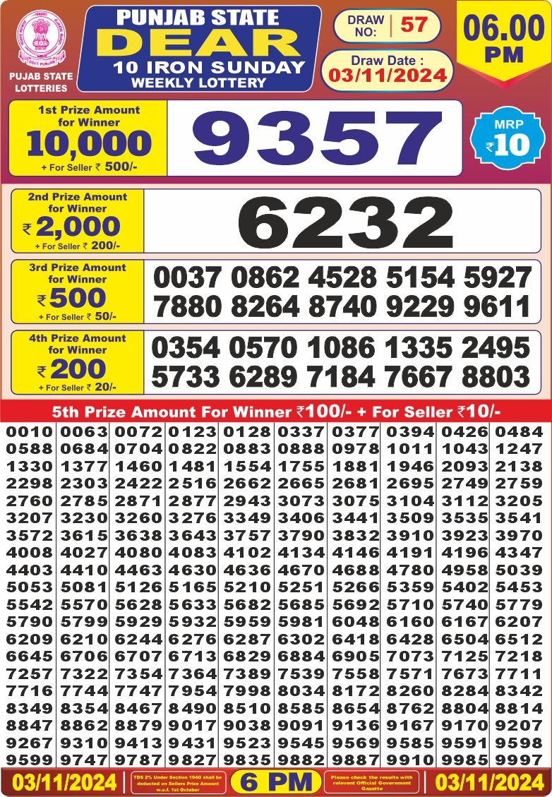 Lottery Result Today November 3, 2024