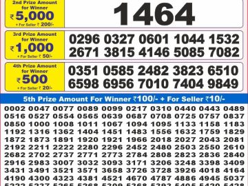 Lottery Result Today November 7, 2024