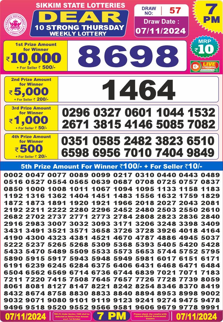 Lottery Result Today November 7, 2024