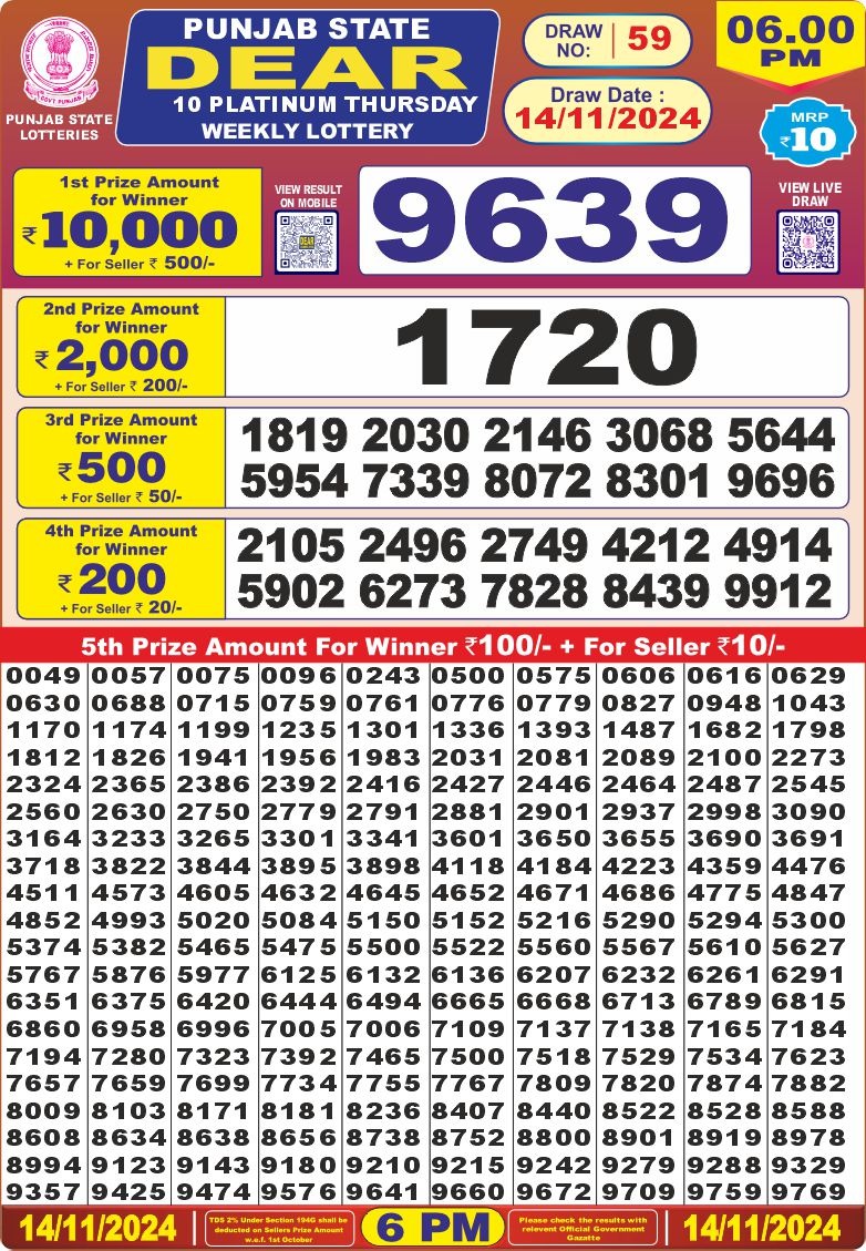 Lottery Result Today November 14, 2024