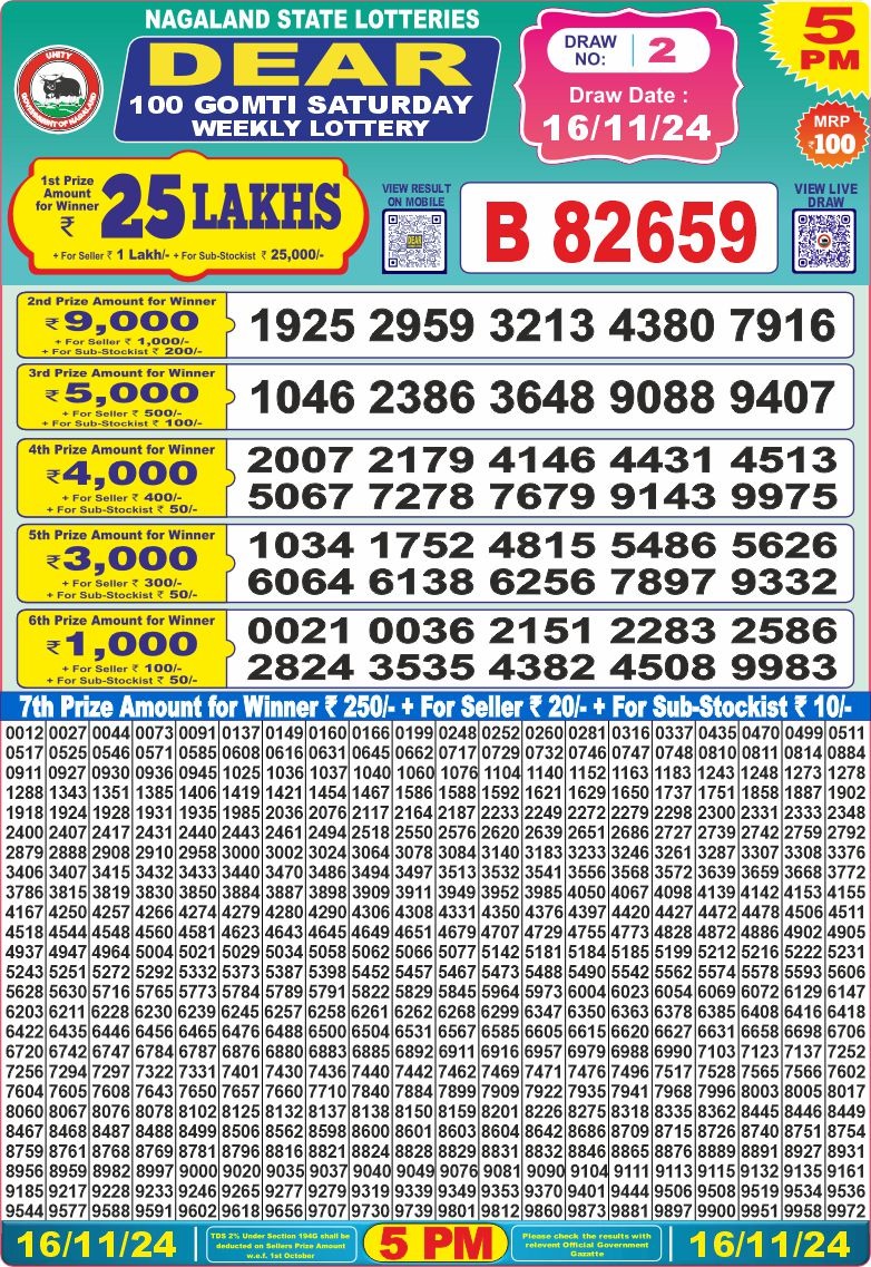 Lottery Result Today November 16, 2024