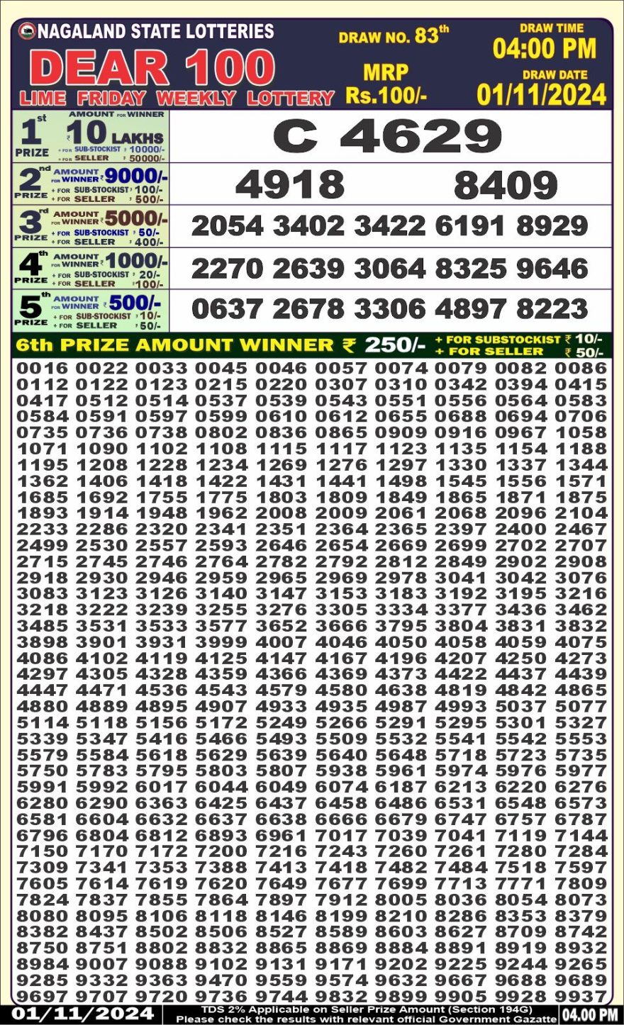 Lottery Result Today November 1, 2024