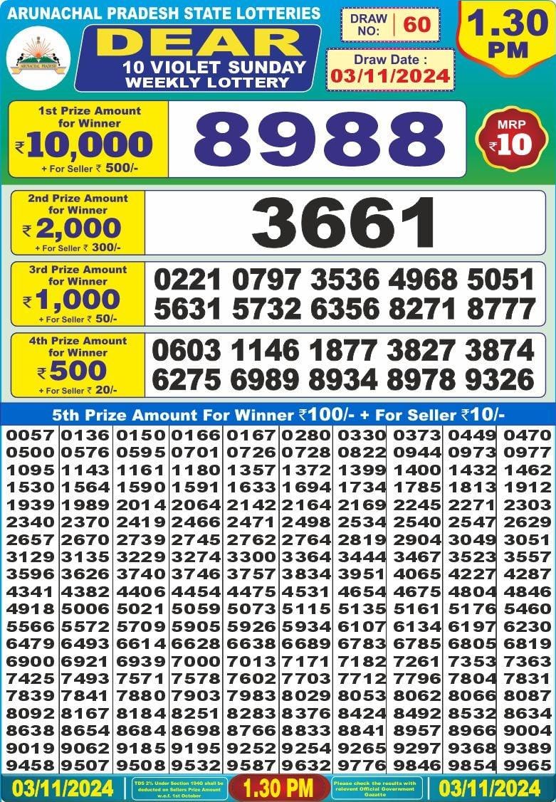 Lottery Result Today November 3, 2024