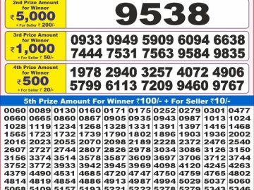 Lottery Result Today November 10, 2024